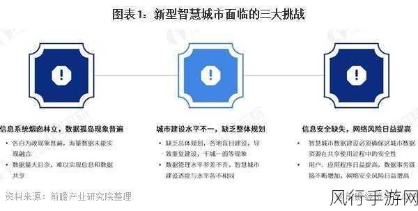 1v3ph-全新挑战:一对三的策略与技巧解析