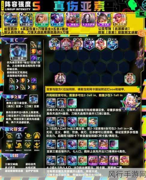 三战三赛季T0阵容-全面解析三战三赛季T0阵容的最佳搭配攻略