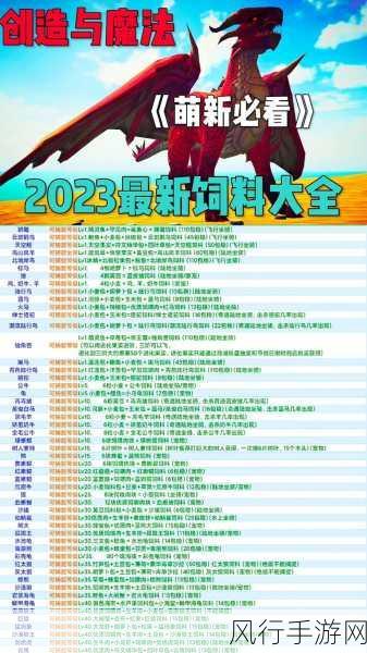 2024 年创造与魔法饲料配方全揭秘