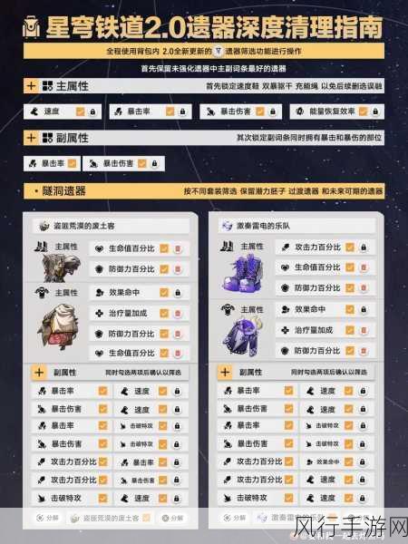 崩坏星穹铁道 2024 兑换码宝藏指南