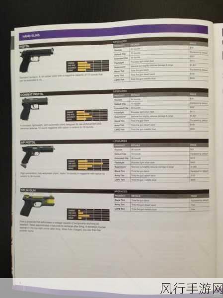 GTA5武器获取全攻略,解锁军火库的财富密码
