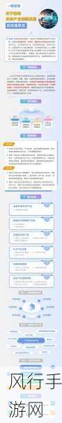 17.c18p-起草-探讨17.c18p的创新应用与未来发展方向
