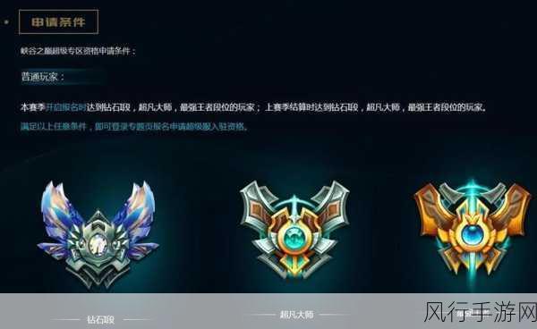 探索 LOL 峡谷之巅资格申请官网的神秘通道