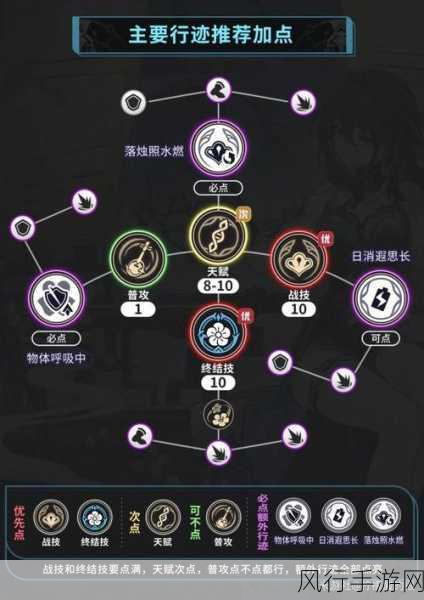 崩坏星穹铁道阮梅遗器的最佳选择指南