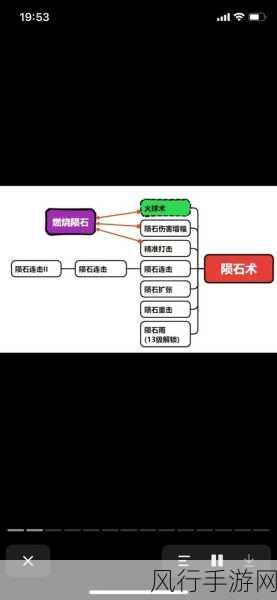 国王指意兑换码宝藏集，最新且亲测有效