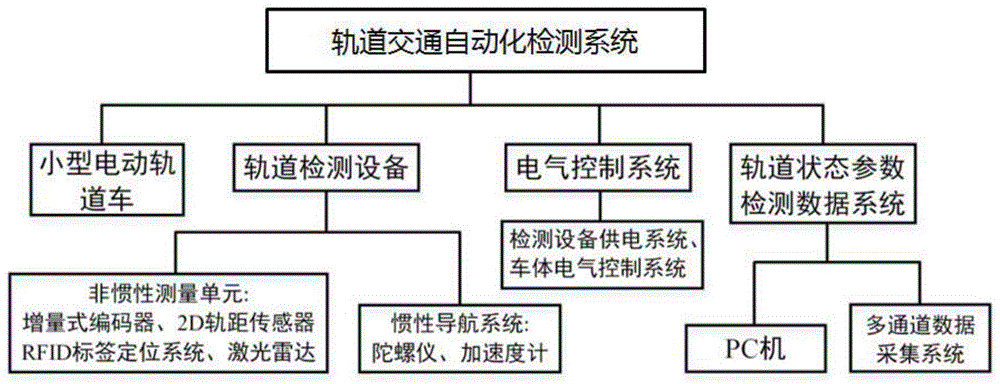 lubuntu最佳线路检测中1-拓展Lubuntu最佳线路检测方法与实践指南