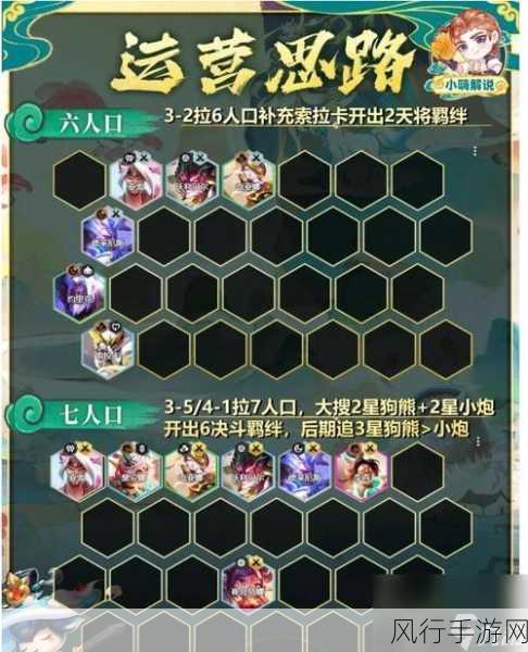 金铲铲之战零氪阵容搭配秘籍,解锁最强阵容组合