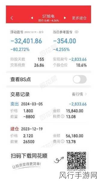 XXXXXL19D18价格表2023-2023年XXXXXL19D18产品价格表及详细信息介绍