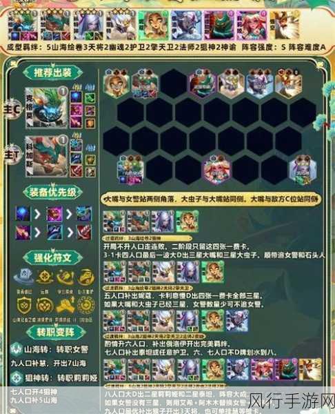 称霸云顶之弈,决斗大师的无敌阵容攻略