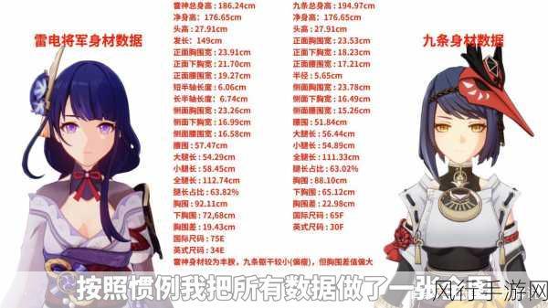 原神画家漂流记第三天,深度攻略与财经数据透视