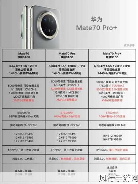 黑料网华为手机我摸打开-揭秘华为手机的黑科技与潜在隐患,让你更了解
