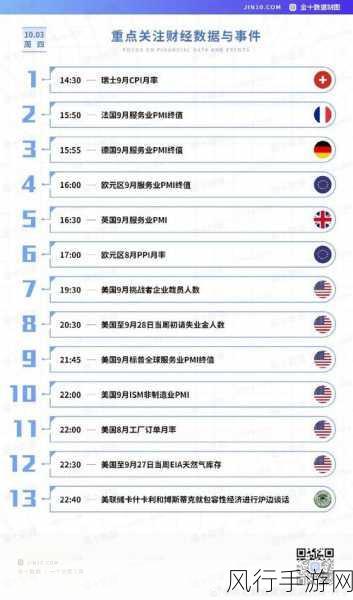 诛仙手游麋鹿技能与资质搭配,深度解析与财经数据
