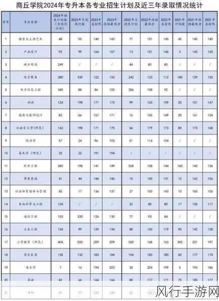 国家2024老兵召回-2024年国家老兵召回计划新机遇与挑战分析