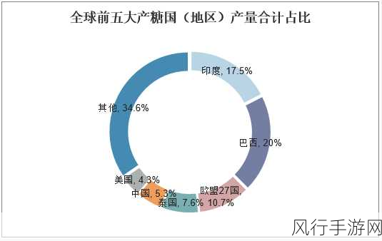 97精产国品一二三产区-“全面推进97精产国品一二三产业区域发展战略”