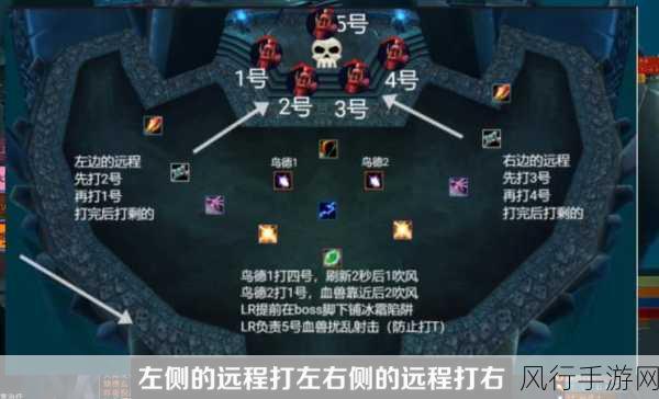 攻克魔兽世界 ICC 4 号 BOSS 小萨鲁法尔的终极指南