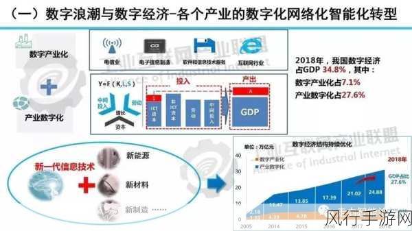 http：／／18-coml-探索18-coml：全新视角下的互联网世界与创新应用