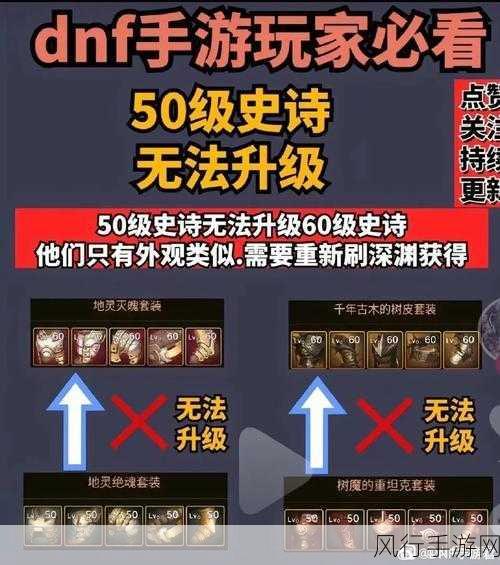 DNF手游装备获取攻略，全面解析与财经数据透视