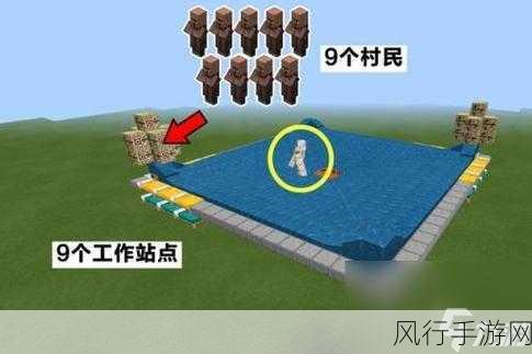 我的世界生成铁傀儡刷怪蛋指令揭秘,手游经济新视角