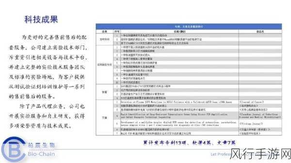 18HDHDHD  ╳-探索18HDHDHD的奥秘与应用：新时代科技前沿解读