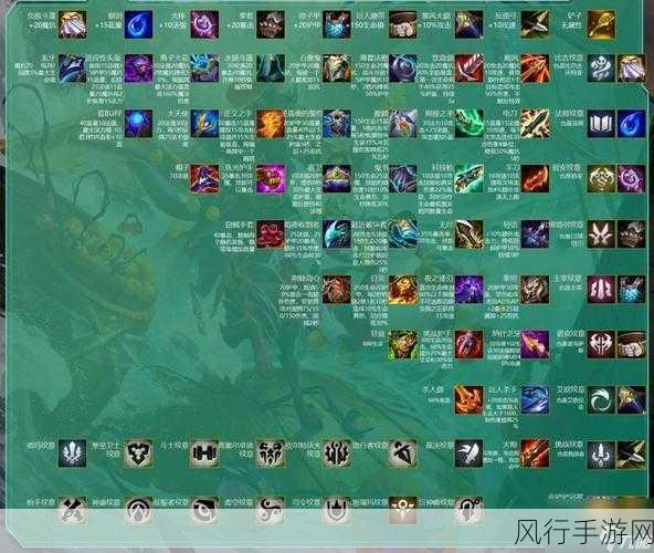 云顶之弈新版后护甲叠加策略深度解析