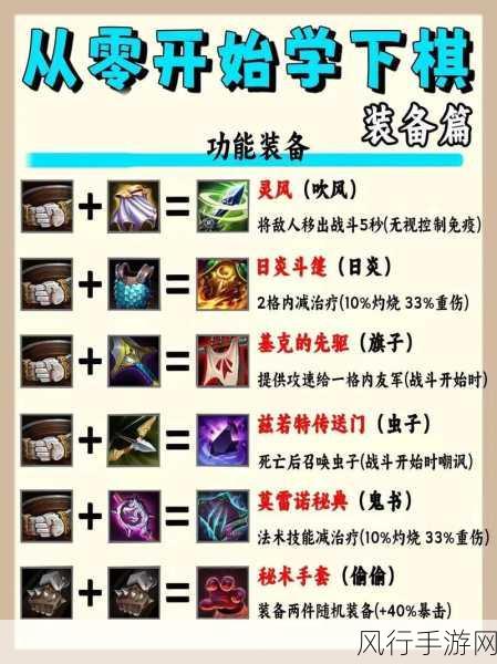 云顶之弈新版后护甲叠加策略深度解析