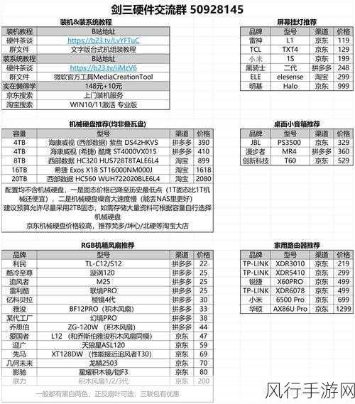 剑三旗舰版配置要求-《剑三旗舰版》系统配置要求详解与推荐指南