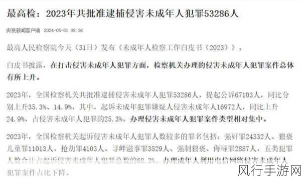 举报利用未成年出镜炒作卖货的说说-曝光利用未成年人出镜炒作卖货的行为，维护孩子权益！