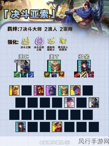 云顶之弈95至尊阵容搭配与运营深度解析