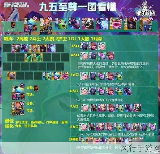 云顶之弈95至尊阵容搭配与运营深度解析