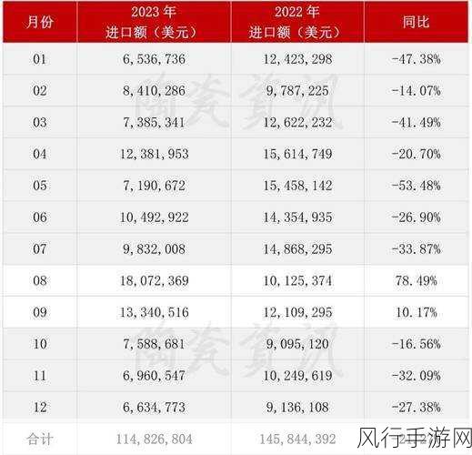 国产砖矿转码2023高清-2023年国产砖矿转型升级高清视频全解析与展望