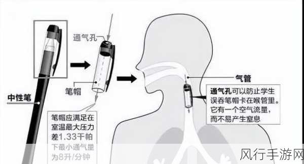 探寻笔帽上小孔的神秘作用