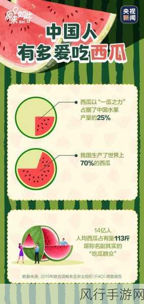 166fun吃瓜热门大学生-大学生乐享美食,166fun吃瓜活动引发热潮!