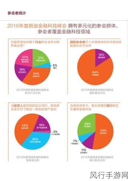 绝区零玩法深度剖析与市场反响概览