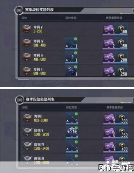使命召唤手游S6赛季,排位段位继承规则全解析