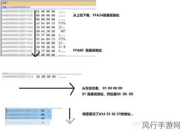 在公交车上弄到高c的软件-在公交车上轻松获取高C软件的实用技巧与指南