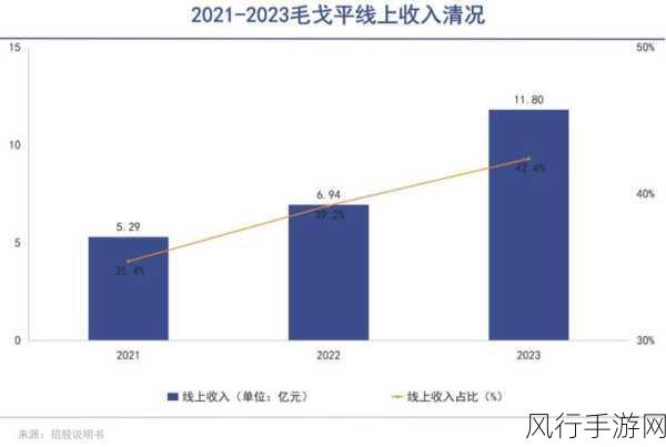 国产 欧美 欧洲-拓展国产品牌在欧美和欧洲市场的战略与机遇分析