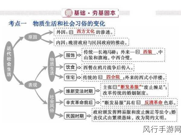 一起草国卢-探索草原文化：国卢的历史与现代发展