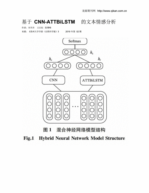 一起草cnn.17c-探索CNN.17c的创新功能与应用前景分析