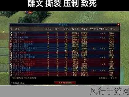 WLK战士PVP心得-WLK战士PVP攻略分享:提升技术与技巧的全面指南