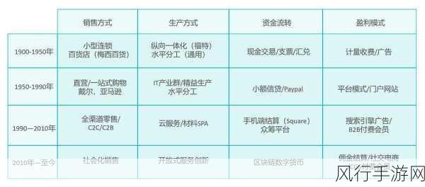 17·c_起草-助力17·C项目发展的创新策略与实施方案探讨