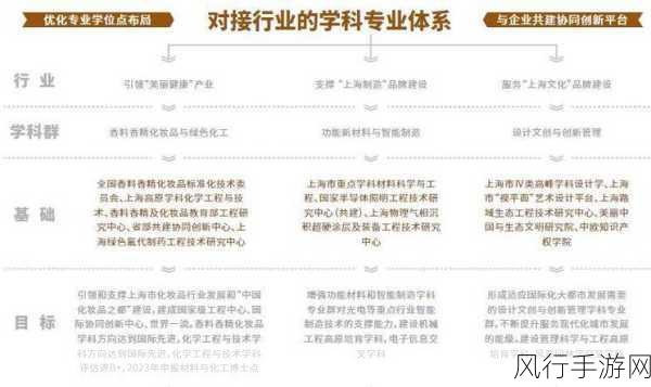 17c.16-探讨17c.16在当代社会中的影响与应用前景