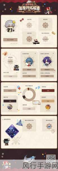 崩坏星穹铁道周年庆盛典，时间、内容与财经数据揭秘