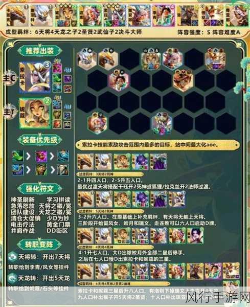 金铲铲之战，小恶魔阵容搭配与出装攻略的财富密码