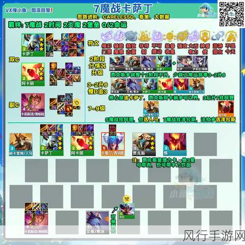 金铲铲之战,小恶魔阵容搭配与出装攻略的财富密码