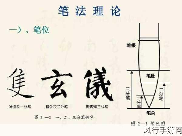 探究时髦一词在古代的运用