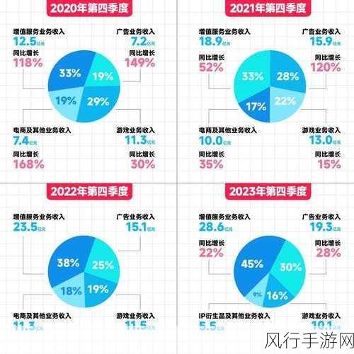 夜里100大禁用b站app大全-夜间使用需谨慎：100款B站App禁用指南详解