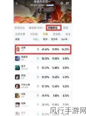 王者荣耀深度解析,资深玩家必知的隐藏知识与财经影响