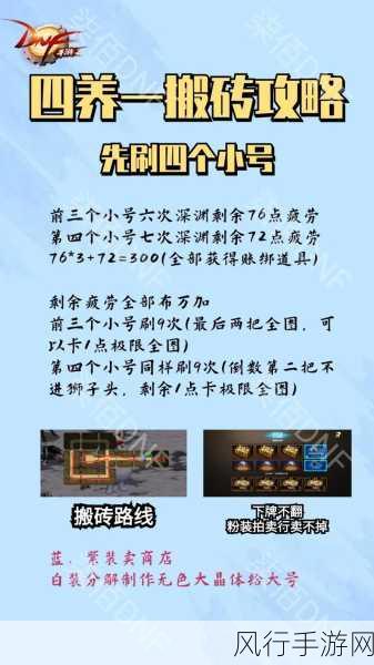 DNF手游疲劳值与体力刷新机制深度解析
