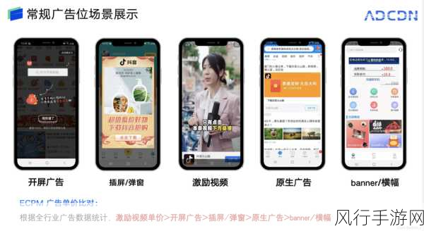 网站接入激励视频广告-拓展网站接入激励视频广告,提升用户体验与收益。