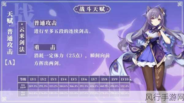 原神刻晴角色深度培养指南,五星雷系角色财经攻略